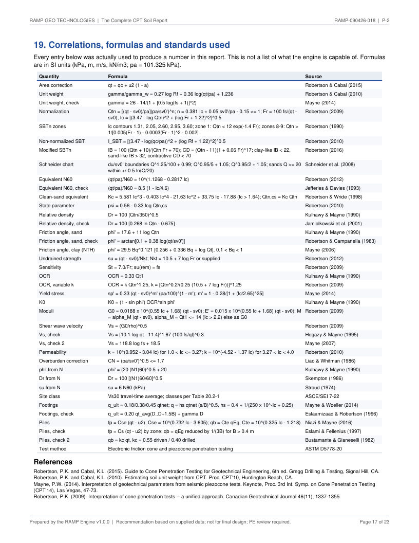 CPT soil report P-2 page 17