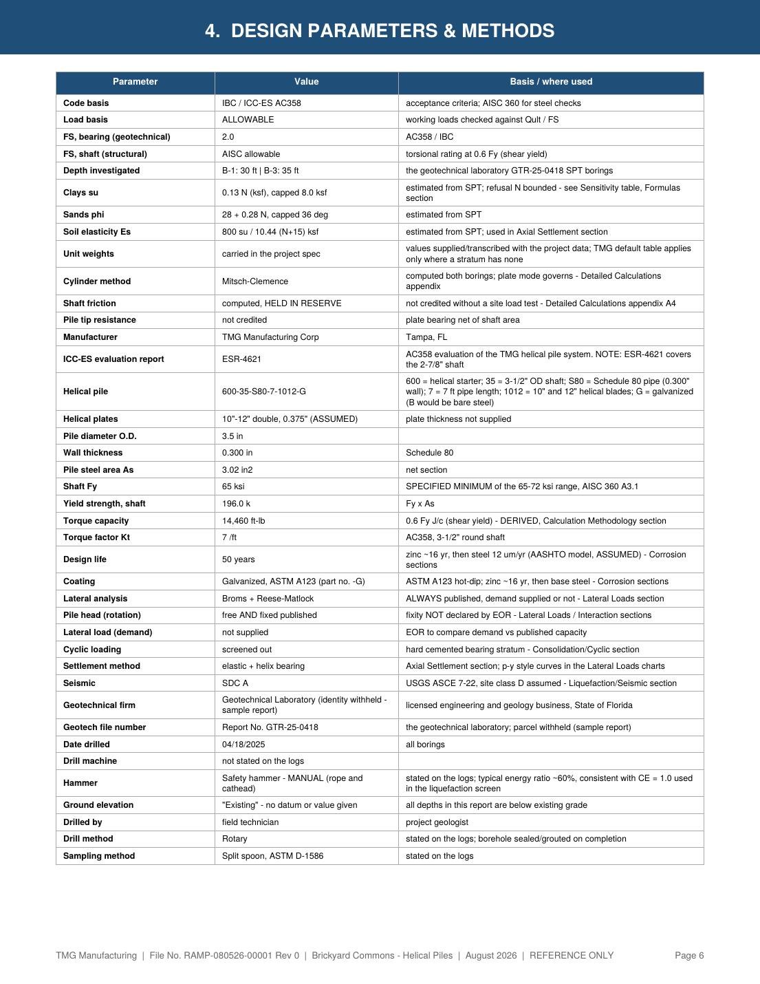 Detailed calculations page