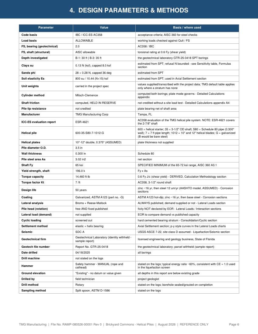 Sample report page 6